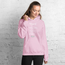 Load image into Gallery viewer, 17. RESPECT CMG - Women&#39;s Hoodie
